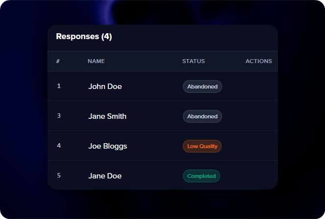 Interview detail page with response overview