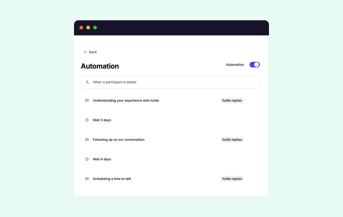 Automation sequence with its start boundary, three emails, wait steps, and hollie reply badges